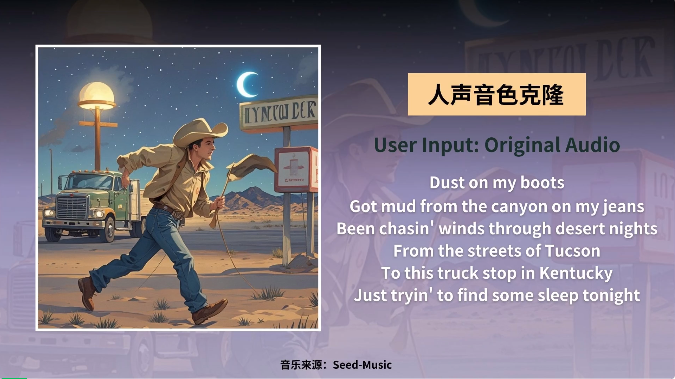 字节音乐大模型炸场！Seed-Music发布，支持一键生成高质量歌曲、片段编辑等