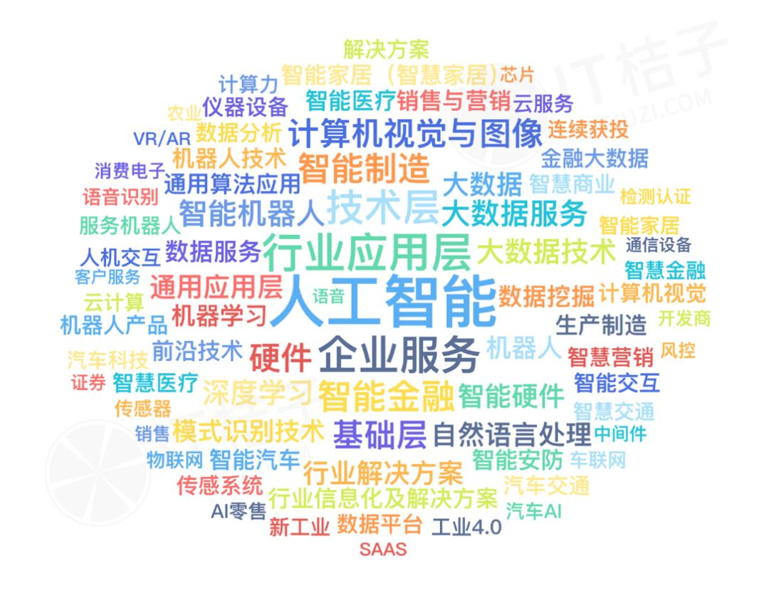 8个月营收20亿美元，国产应用全球掘金