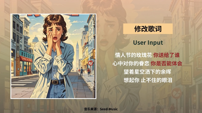 字节音乐大模型炸场！Seed-Music发布，支持一键生成高质量歌曲、片段编辑等