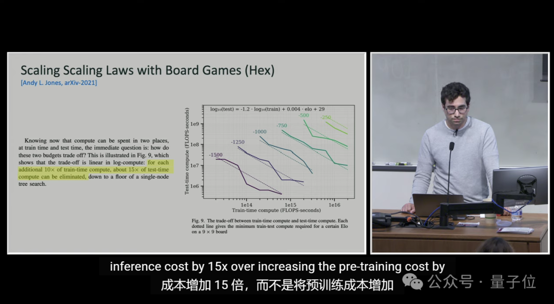 o1核心作者MIT演讲：激励AI自我学习，比试图教会AI每一项任务更重要