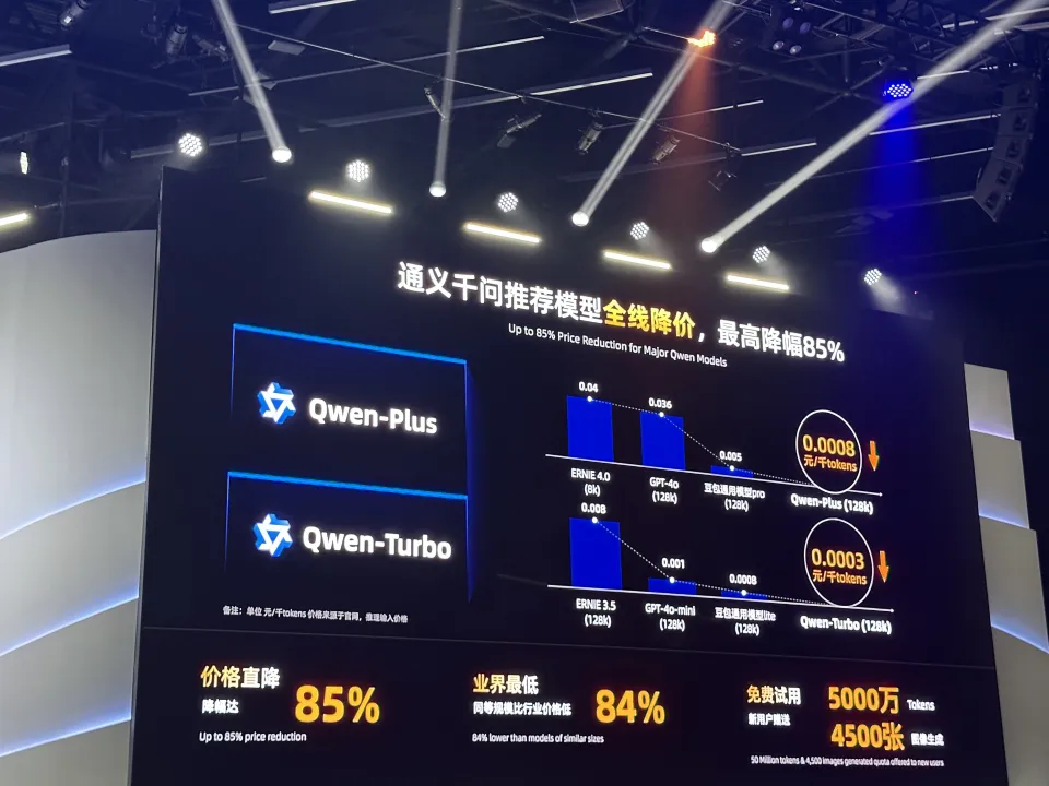 阿里发布史上最大规模开源全家桶！千问2.5系列发布