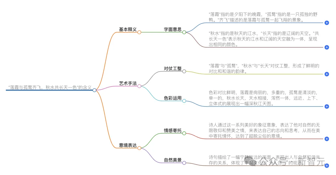 让OpenAI o1逆天的慢思考，360两月前就做出来了？周鸿祎CoE媲美CoT，应用太前瞻