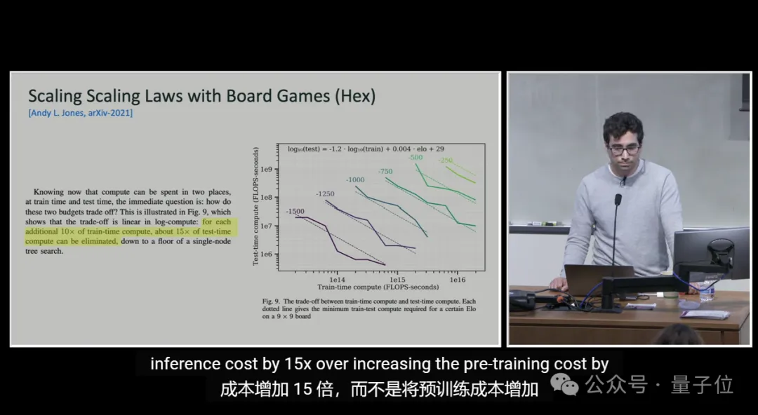 o1核心作者演讲：激励AI自我学习，比试图教会AI每一项任务更重要