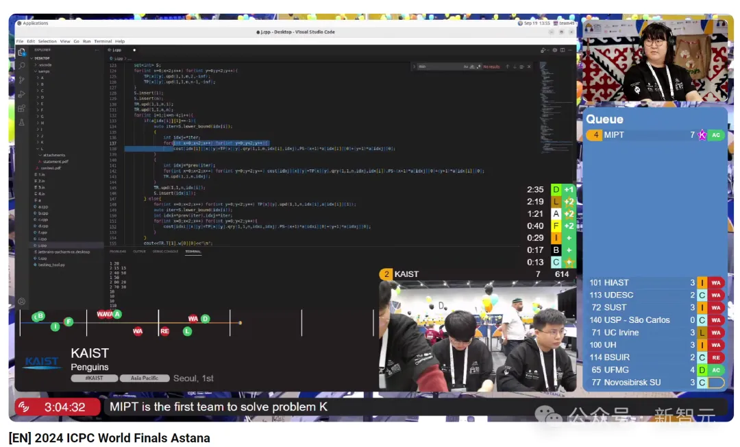 北大图灵班3位00后夺ICPC 2024全球冠军！清华第三，北交大第七，浙大第十