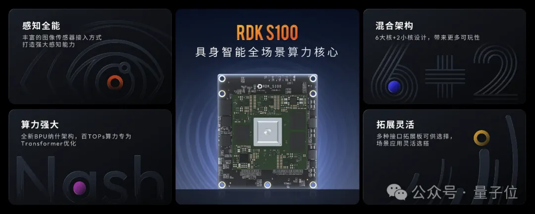 1000元以内，这是机器人最好的开发套件，没有之一