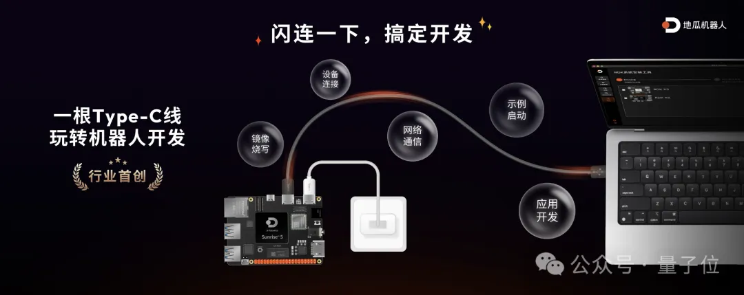 1000元以内，这是机器人最好的开发套件，没有之一