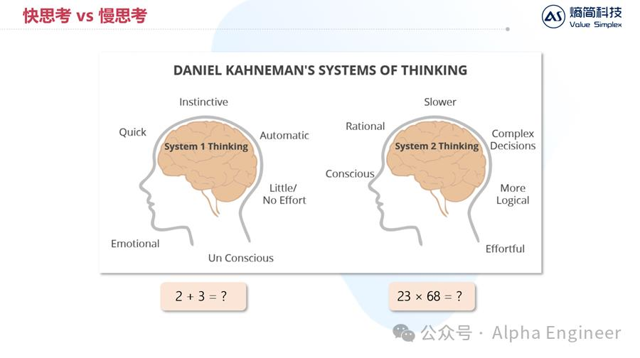 【深度】OpenAI o1技术原理分析及产业影响