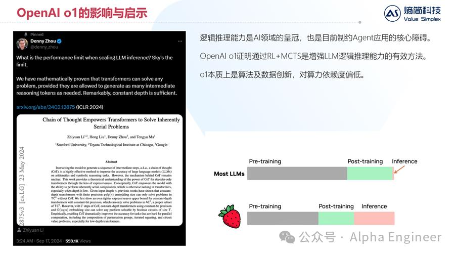 【深度】OpenAI o1技术原理分析及产业影响