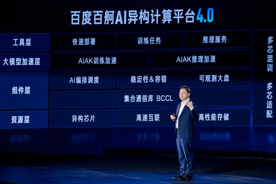 当大模型Scaling Law继续，万卡集群算力释放在「百舸」这里找到一条通途