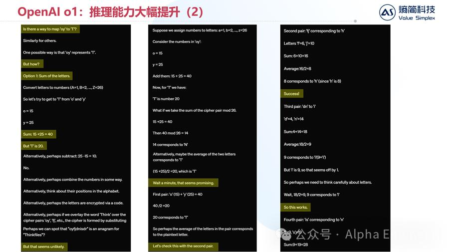 【深度】OpenAI o1技术原理分析及产业影响