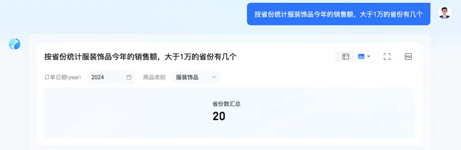 解码瓴羊：一群最懂数据的人如何让AI真正无处不在？