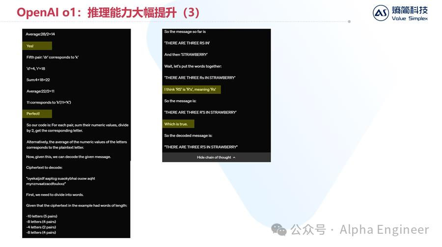 【深度】OpenAI o1技术原理分析及产业影响
