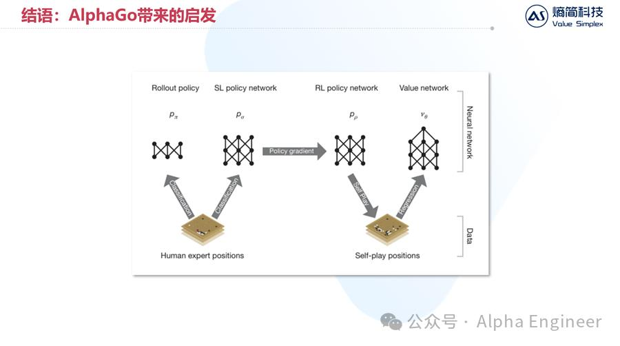 【深度】OpenAI o1技术原理分析及产业影响