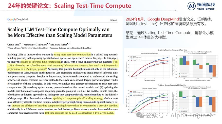 【深度】OpenAI o1技术原理分析及产业影响