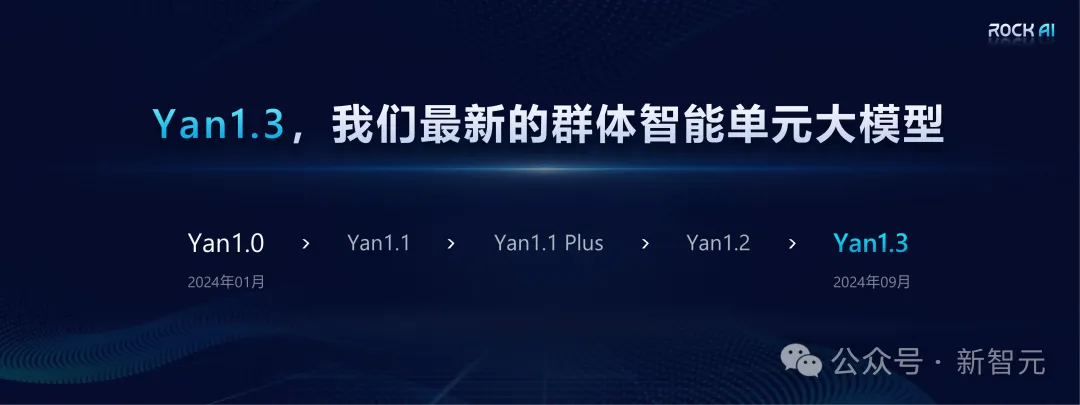 「群体智能」剑指AGI革命！国产架构挑战Transformer霸权，首款非Attention模型更新