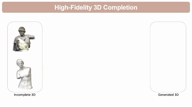 首个检索增强3D生成模型！实现各种模态生成大一统：文&图&3D都可以