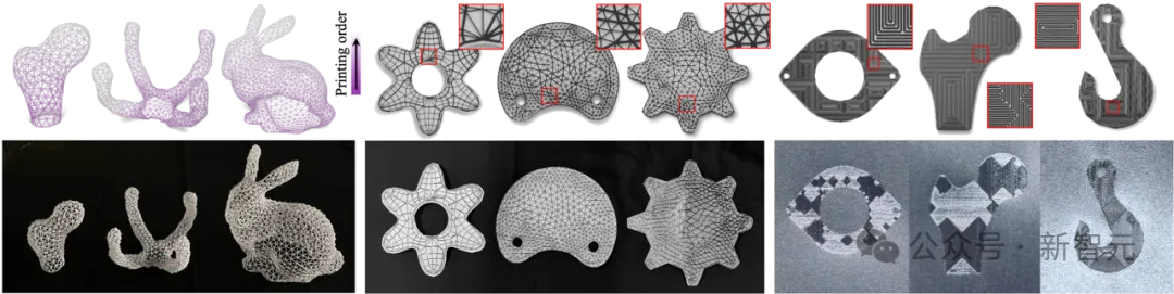 3D打印新突破！曼大等提出DQN多样化图形路径规划器：锐角转弯降低超93%，热变形减少25%