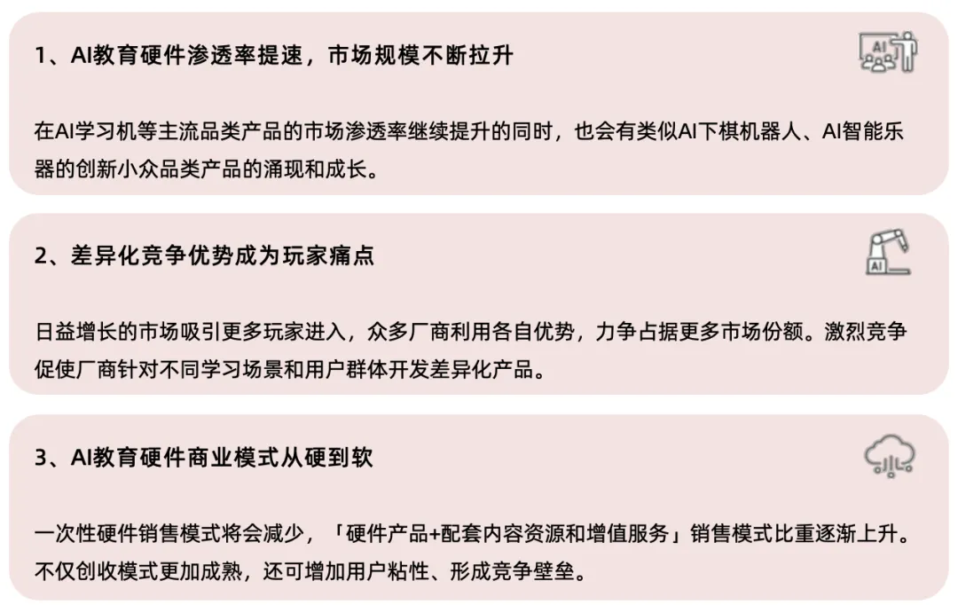AI教育硬件全景报告 | 量子位智库