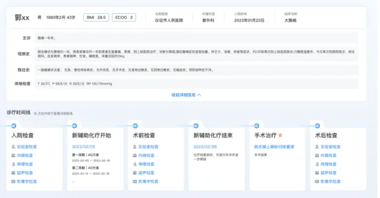 AI技术在微创外科中的应用和思考