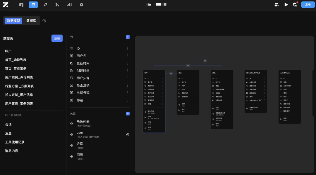 Wordware 爆火之后，专访 Zion 无代码平台创始人蒋耀锴，剑桥毕业后，想开发AI淘金者的铲子