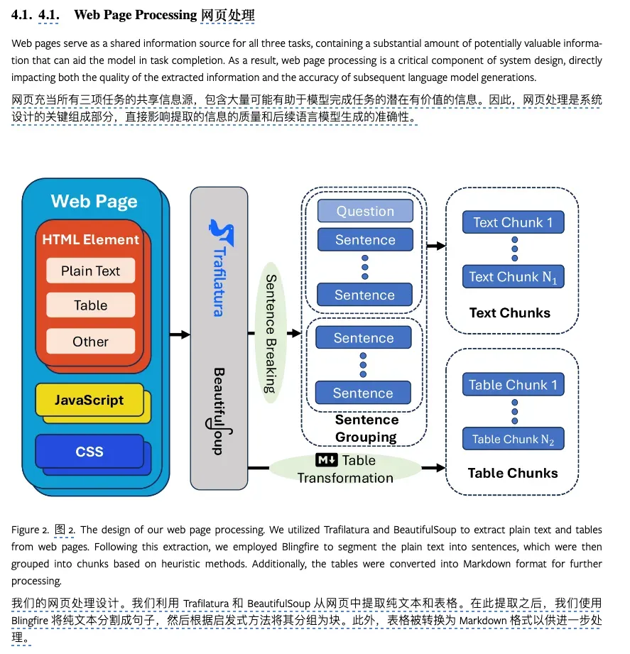 两万字讲清楚：现在的AI产品有多难做？