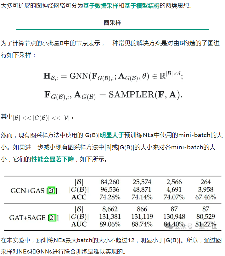 中科大成果斩获图学习“世界杯”单项冠军，霸榜蛋白质功能预测任务超1年 | TPAMI 2024