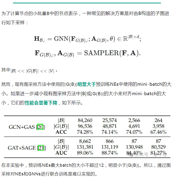 中科大成果斩获图学习“世界杯”单项冠军，霸榜蛋白质功能预测任务超1年 | TPAMI 2024
