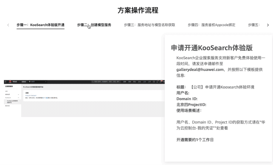 AI落地新战场，云厂商开卷MaaS：大模型即服务，华为给所有人发船票了