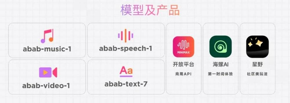 国产大模型，别指望OpenAI给答案