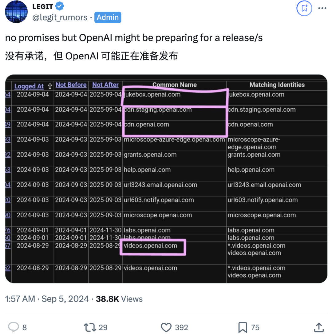 三星高管剧透GPT-5高达5万亿参数，OpenAI匿名模型上线