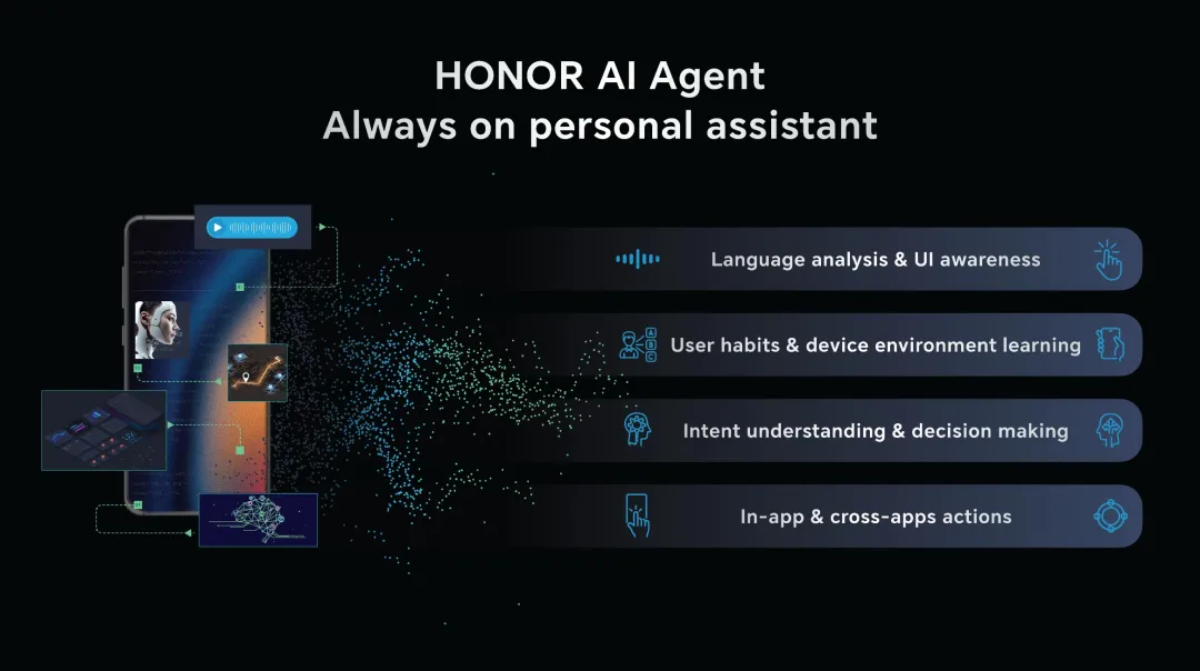 八年磨一剑，国产首款AI Agent手机跑赢苹果！手机学会「自动驾驶」秀翻全场