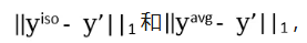 顶会审稿人紧缺，我审我自己！ICML 2023排序实验结果出炉：作者自评能提升评审质量吗？