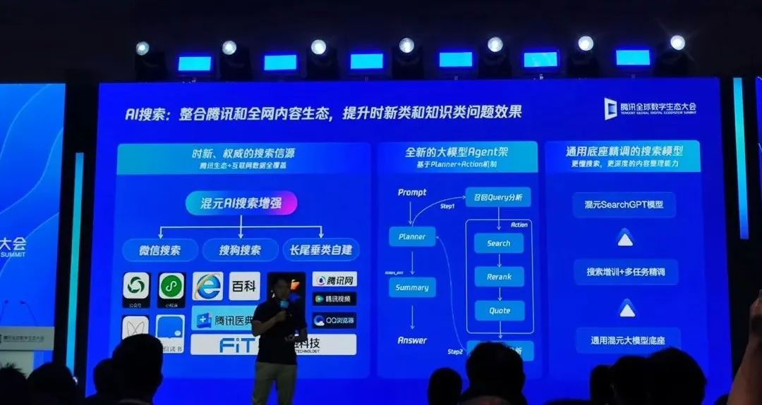 不炼大模型的互联网公司，趟出AI转型第一波经验