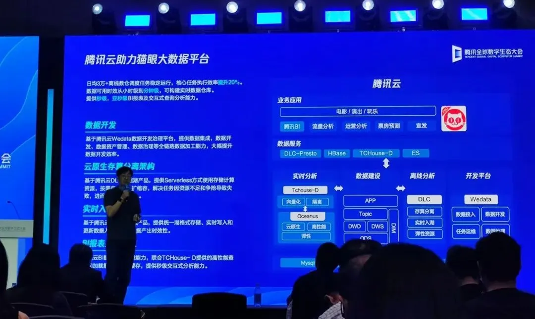 不炼大模型的互联网公司，趟出AI转型第一波经验
