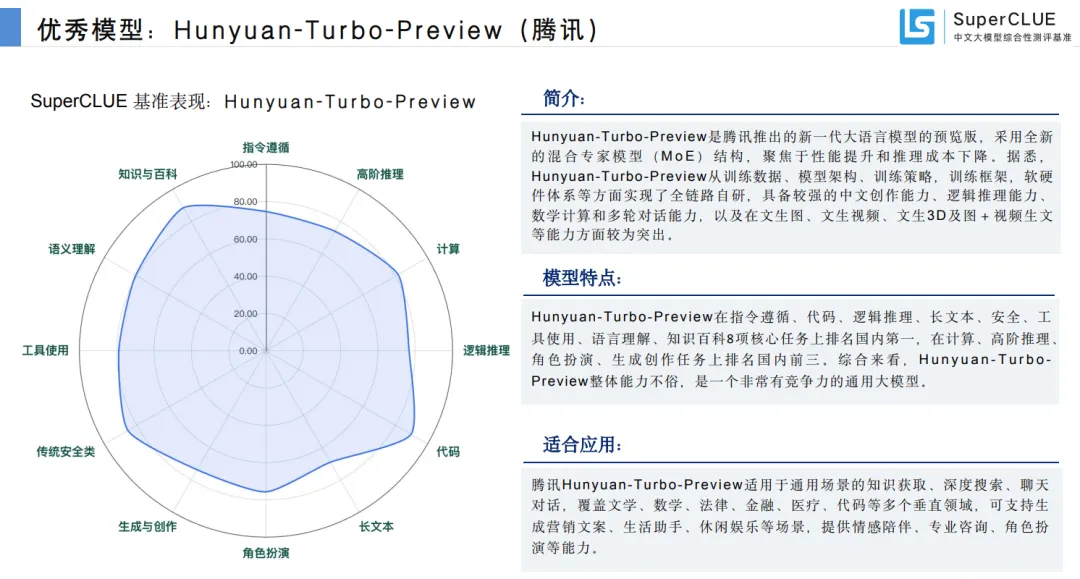 从腾讯大模型的「实用」路线，我们看到了企业应用AI的新方向