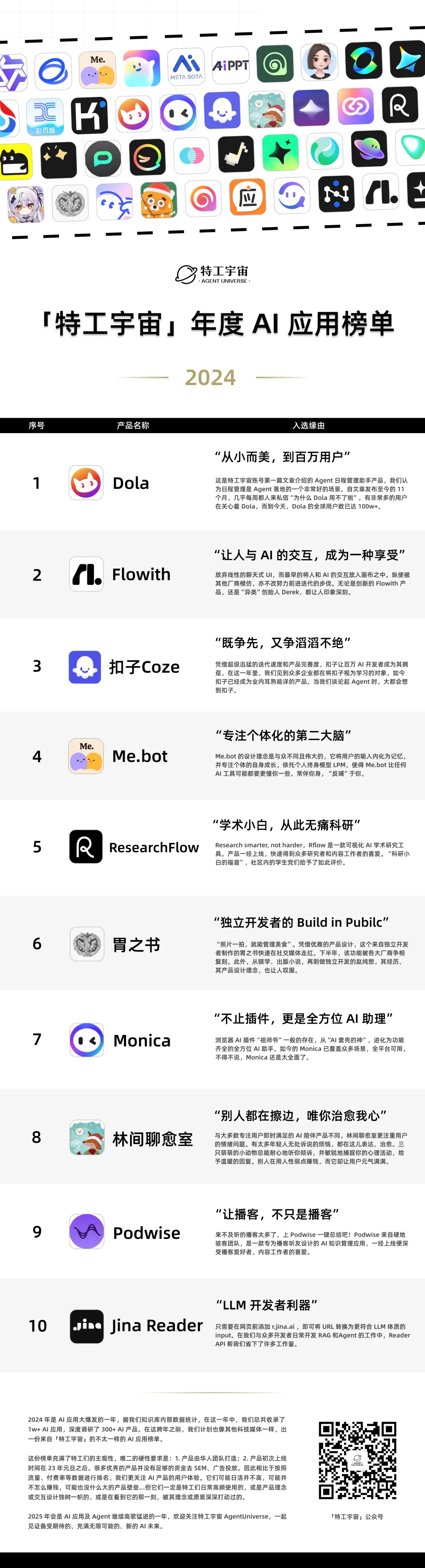「特工宇宙」2024 年度 AI 应用榜单