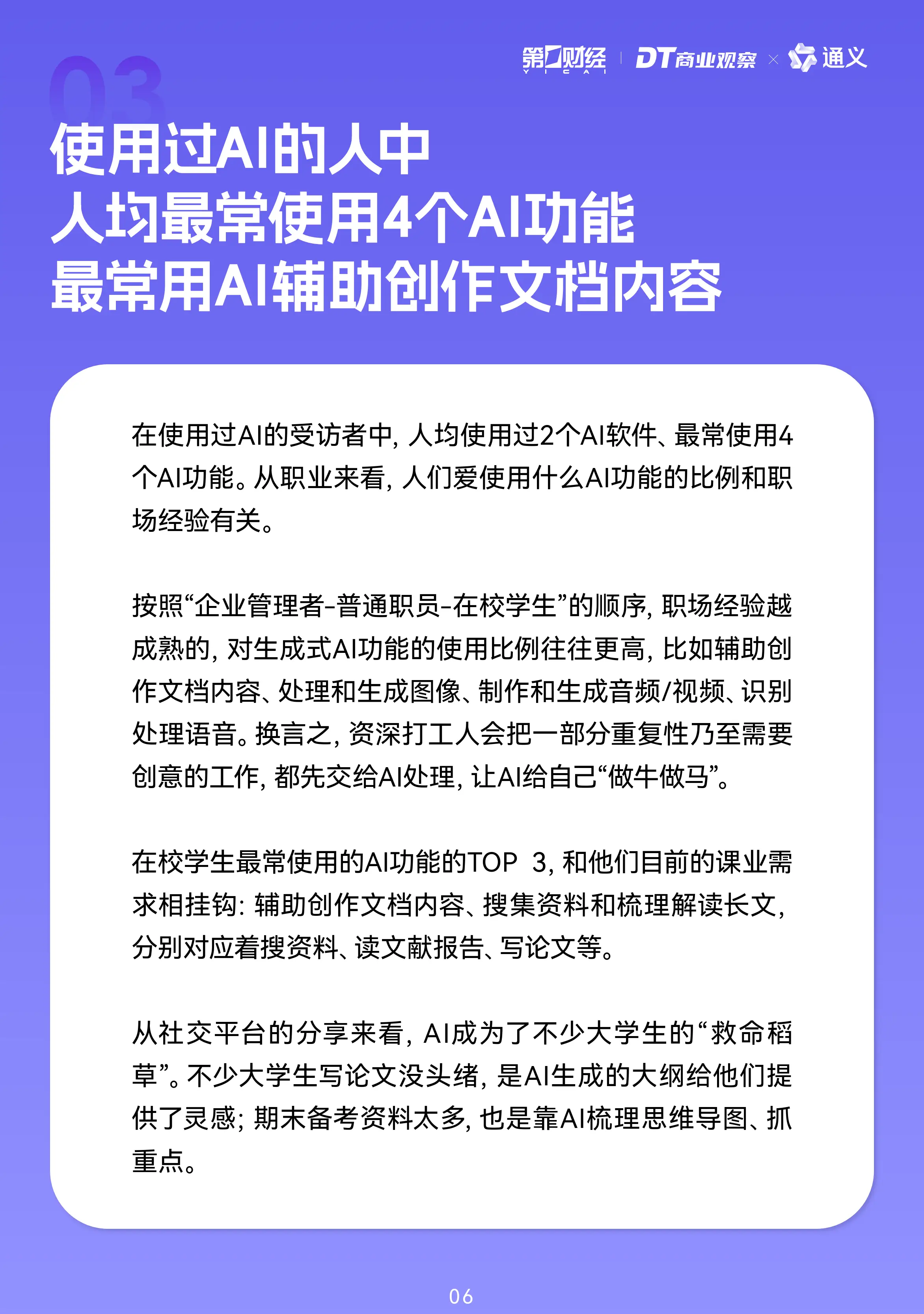 2024年年轻人AI使用趋势报告发布（附PDF）