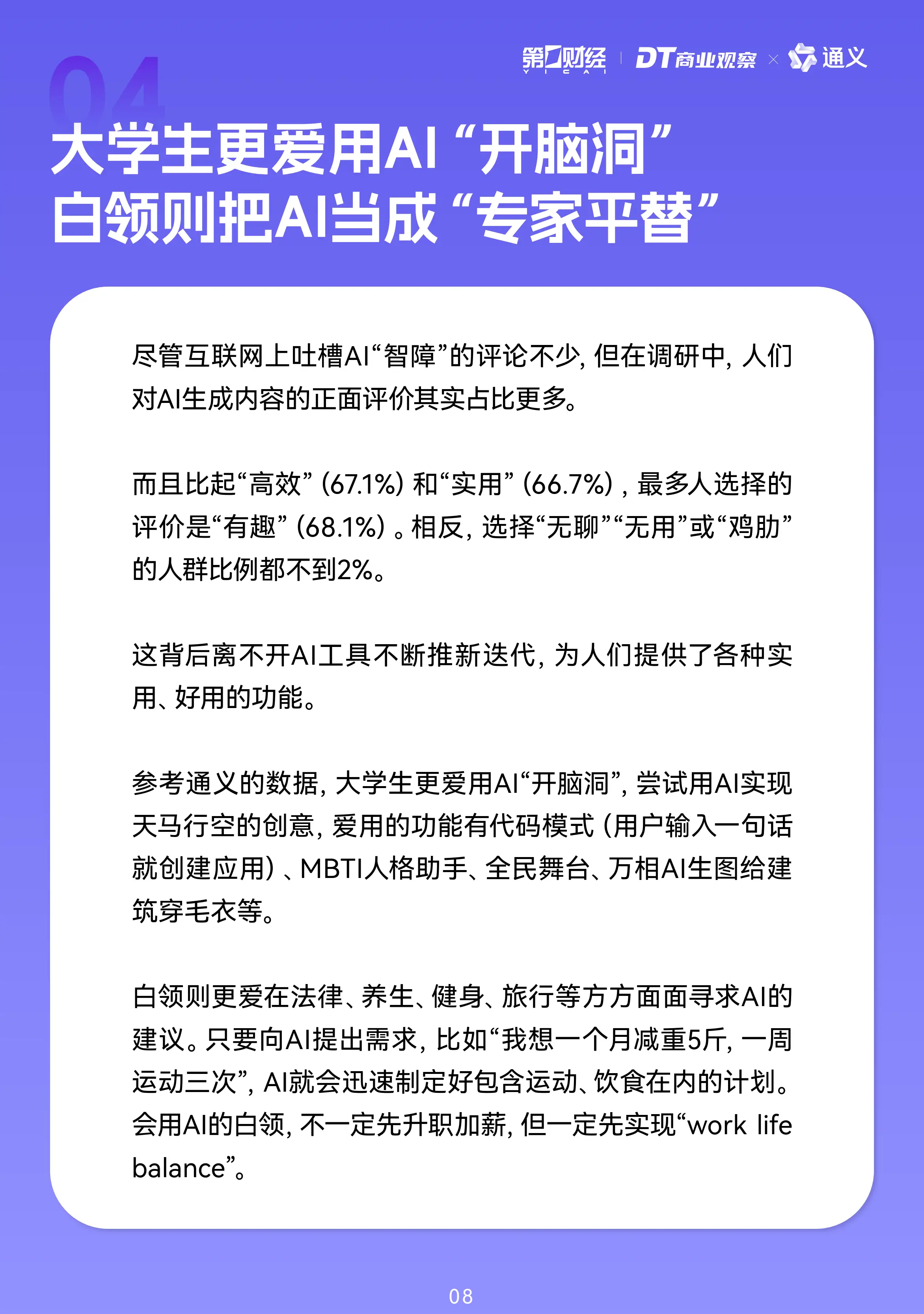 2024年年轻人AI使用趋势报告发布（附PDF）