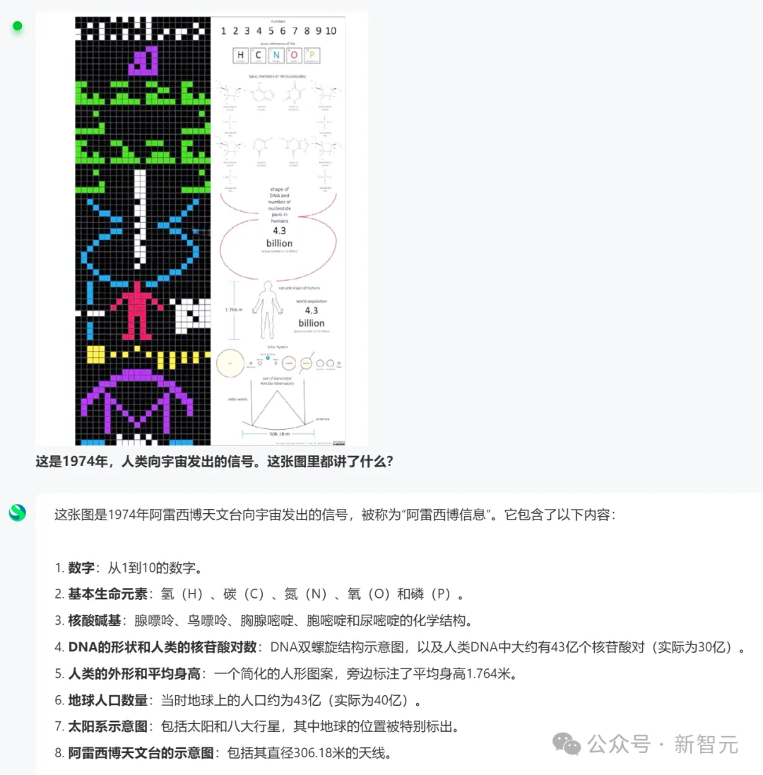 商汤破解世界模型秘诀，「日日新」实现AI大一统！原生融合模型破纪录双冠王