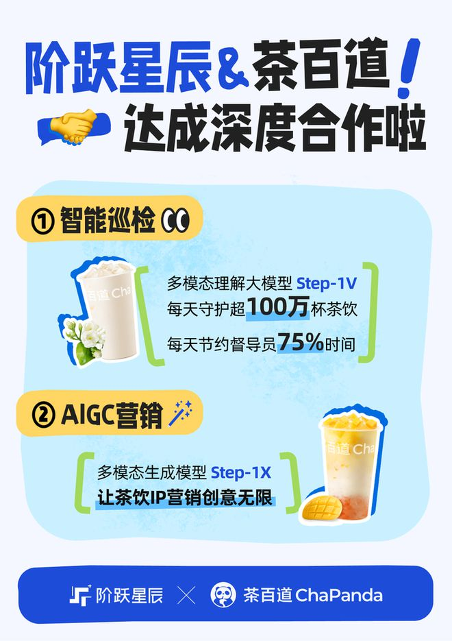 阶跃星辰多模态大模型助力茶饮行业：全国数千家“茶百道”门店全面接入