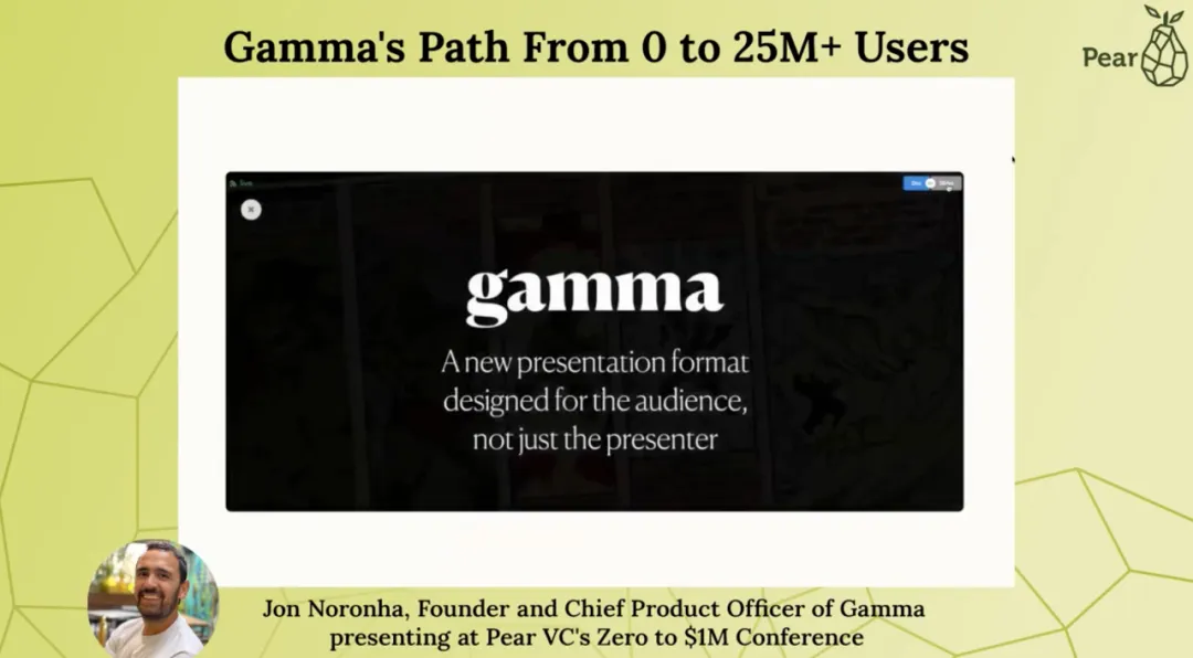 Gamma创始人自述：从0到4000万用户，我们是怎么做增长的？