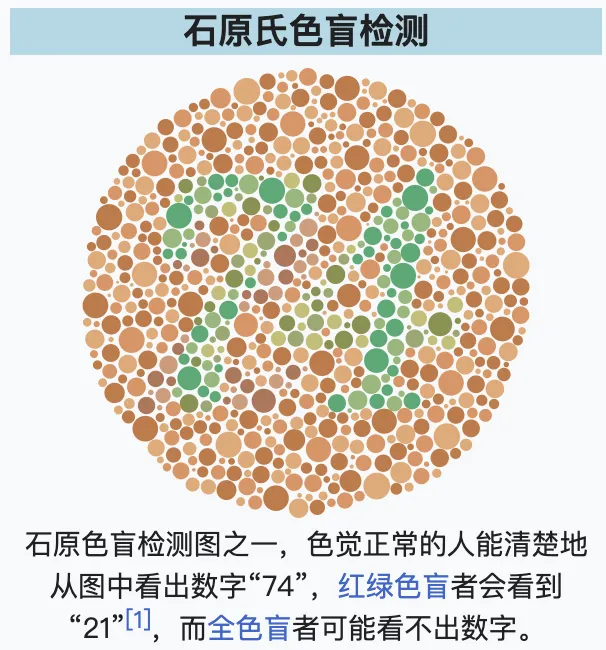 大模型是色盲吗？