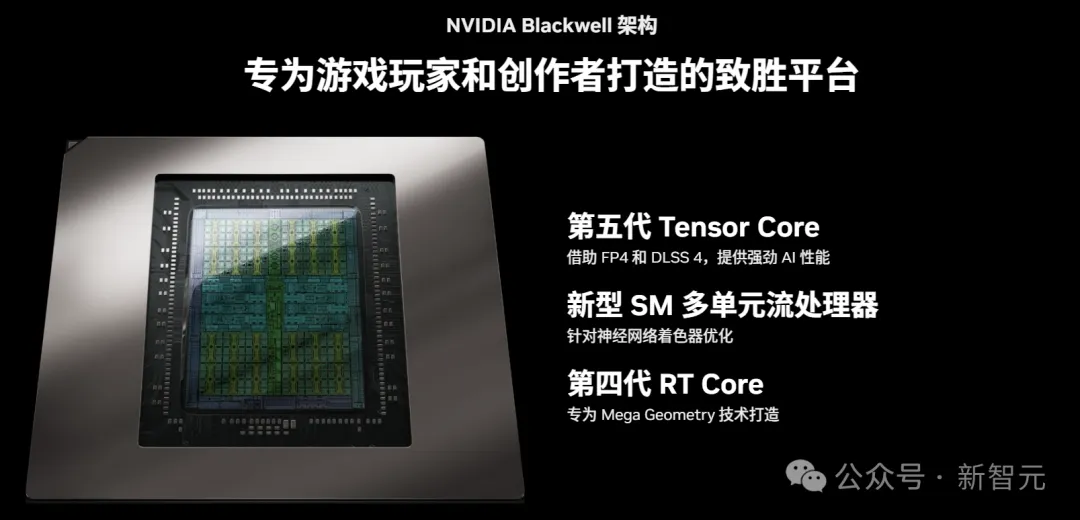 特供版RTX 5090D被曝不能「炼丹」！AI算力3秒锁死，不支持多GPU配置