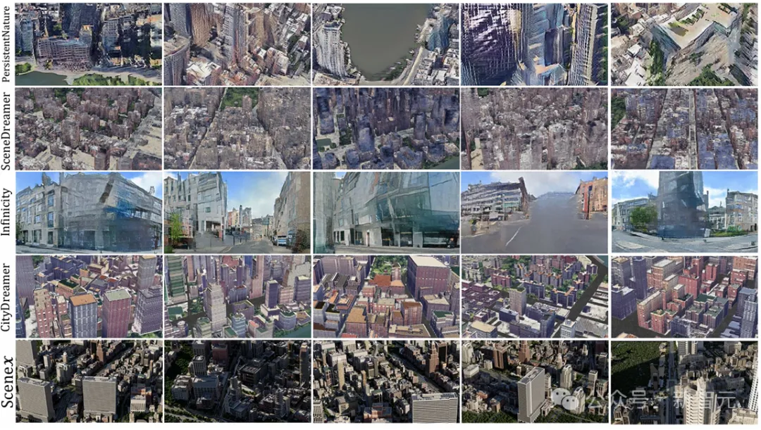 大规模3D场景2分钟生成，效率提升30倍！中科院发布空间智能新框架 | AAAI 2025