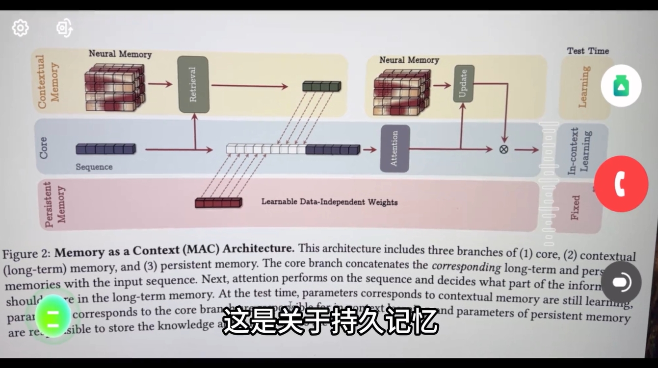 “造假”齐白石的《虾》，被国产AI一眼识破！