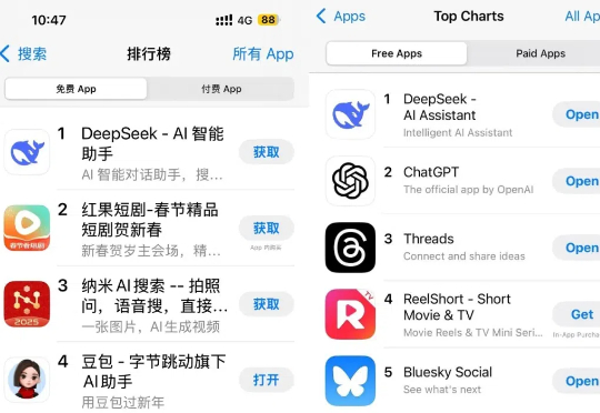 创造历史！DeepSeek超越ChatGPT登顶中美AppStore