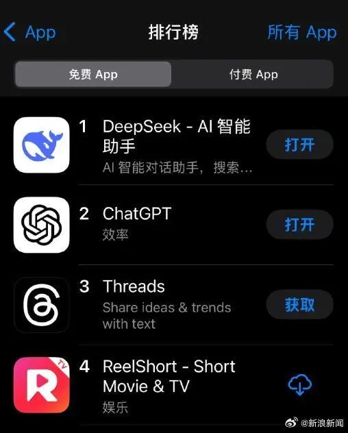 突发公告：受到大规模恶意攻击！DeepSeek爆火，英伟达股价暴跌