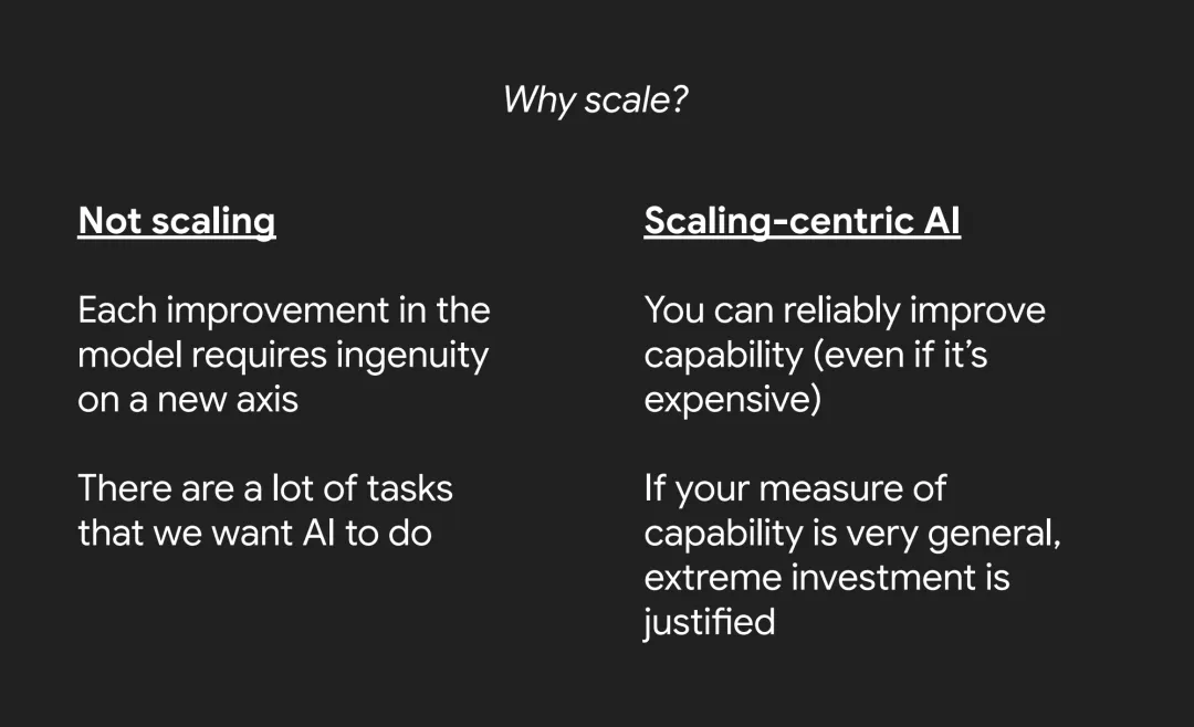 Just keep scaling！思维链作者Jason Wei 40分钟讲座剖析LLM扩展范式