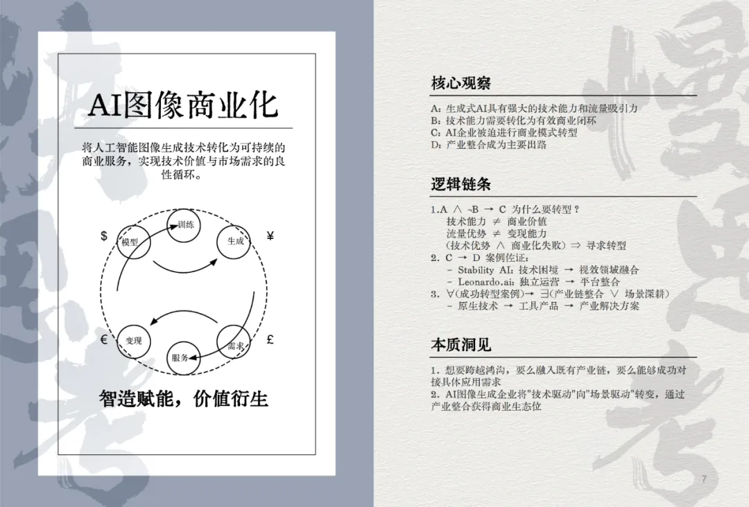 我们决定用50个关键词，来总结2024这AI狂奔的一年。