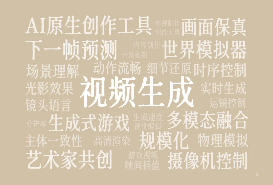 我们决定用50个关键词，来总结2024这AI狂奔的一年。